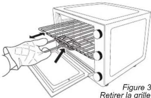BESTRON AOV55 - UTILISATION - Cuisson - 2