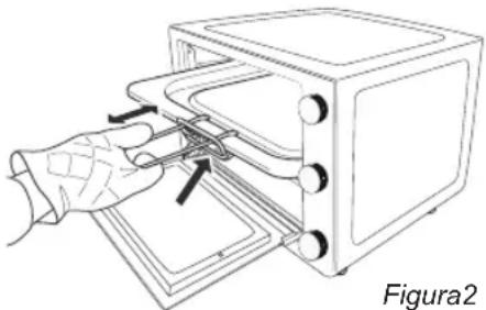 BESTRON AOV55 - FUNZIONAMENTO - Funzione - 2