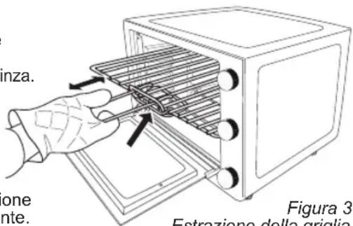 BESTRON AOV55 - FUNZIONAMENTO - Utilizzo della griglia - 1
