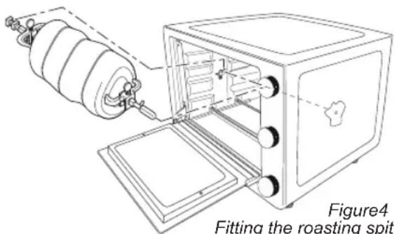 BESTRON AOV55 - OPERATION - Using the roasting spit - 1