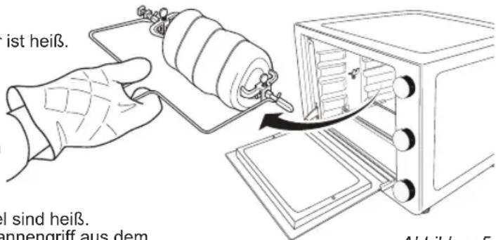 BESTRON AOV55 - VERWENDUNG - Verwendung des Drehspießes - 2