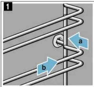 BLAUPUNKT 5B47M 8060 - Accrocher les supports - 1
