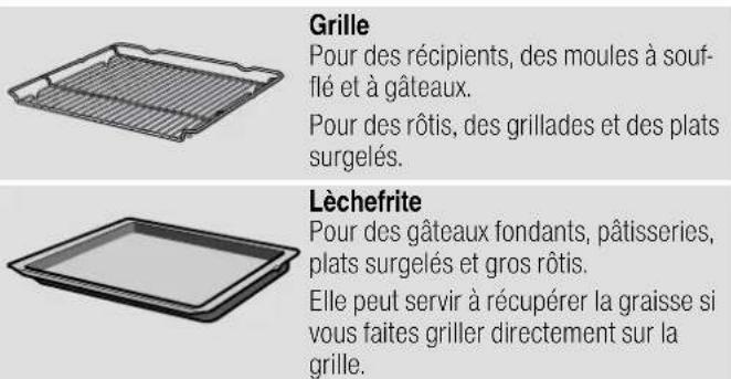 BLAUPUNKT 5B10M 0050 - Accessoires fournis - 1