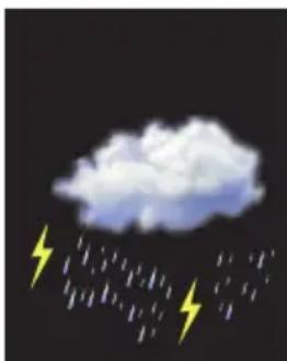 ALECTO WS1550 - WETTERSYMBOLE ANPASSEN: - 2