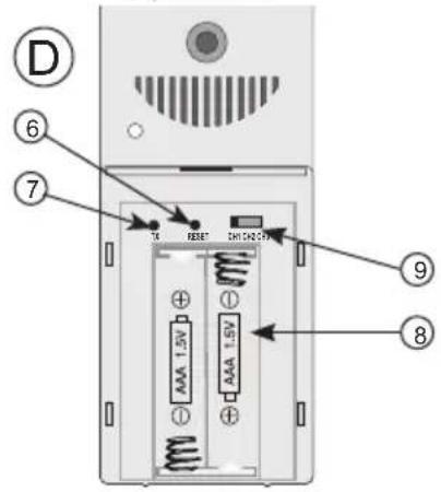 ALECTO WS1550 - Outdoor unit: - 4