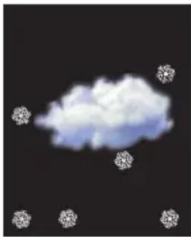 ALECTO WS1550 - POUR RÉGLER LES ICONES MÉTÉO : - 3
