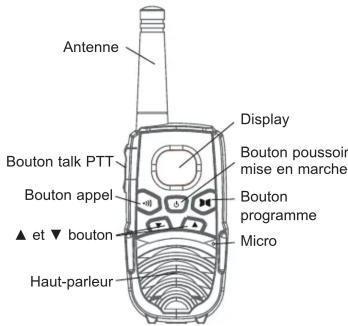 ALECTO FR24 - FONCTIONS DISPLAY - 1