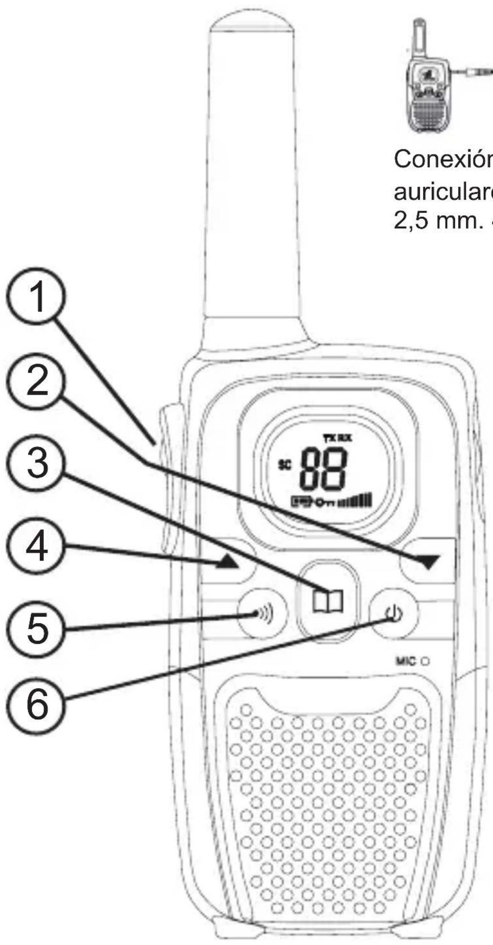ALECTO FR26ZT - Activar/desactivar: - 1