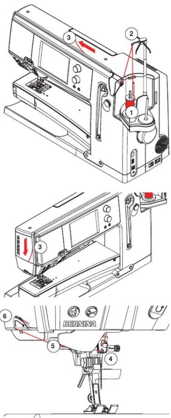 BERNINA 880 Plus - Enfilage du fil supérieur - 1