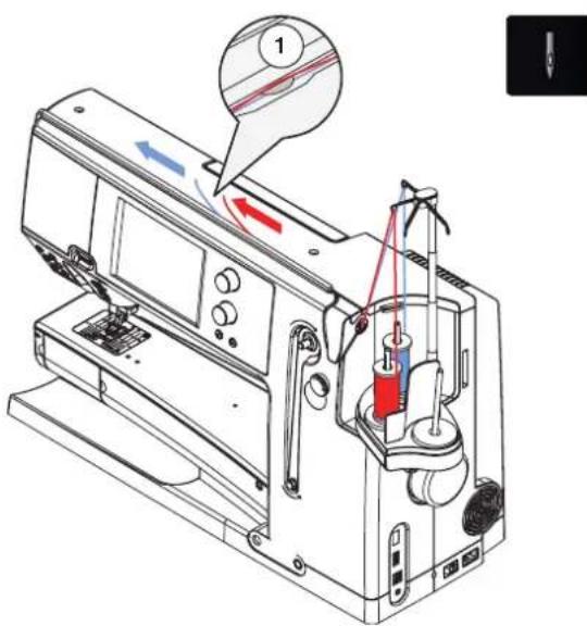BERNINA 880 Plus - Enfiler une aiguille jumelée/triple - 1