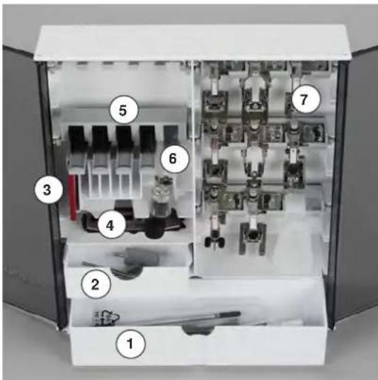 BERNINA 880 Plus - Placement libre du coffret d'accessoires - 2