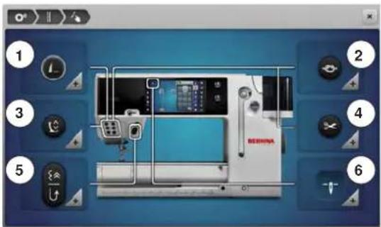 BERNINA 880 Plus - Points d'arrêt au début de la couture - 2