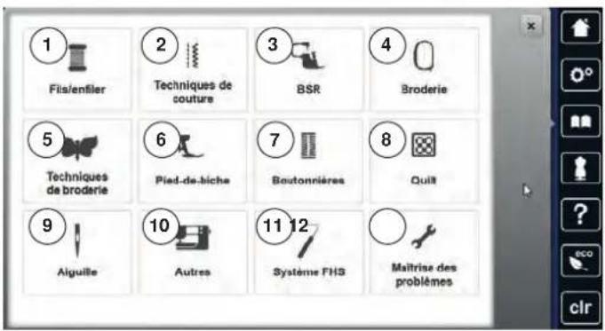 BERNINA 880 Plus - Aperçu sur le guide - 2