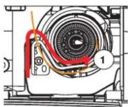 BERNINA 880 Plus - Enfilage du fil de canette - 1