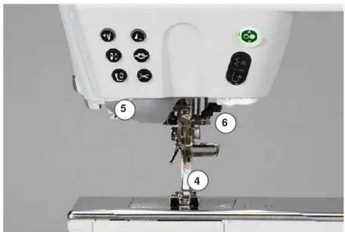 BERNINA 880 Plus - Détails - 1