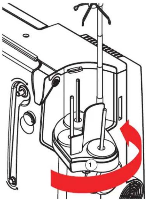 BERNINA 880 Plus - Triple support de bobine pivotant - 1