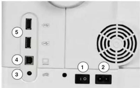 BERNINA 880 Plus - Interrupteur principal/raccordement de câble - 1