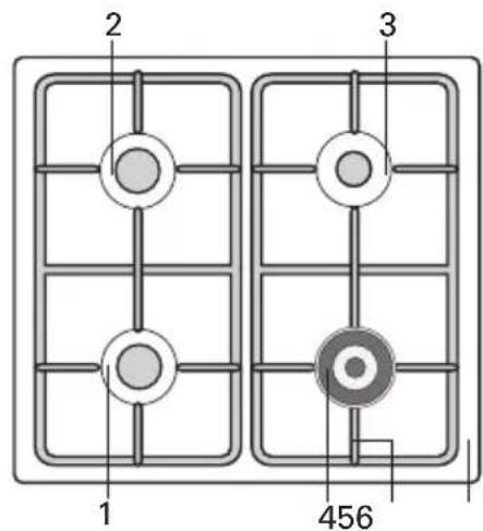Pelgrim PF8211RVS - Description plaque de cuisson - 2