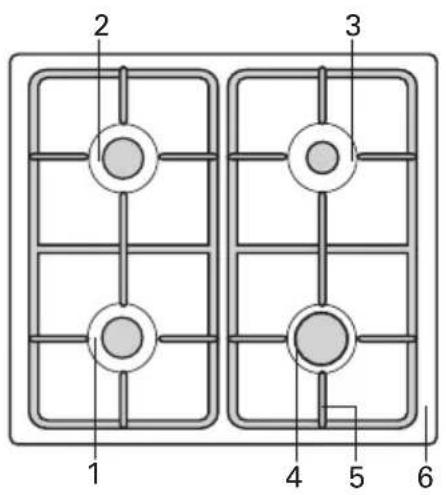 Pelgrim PF8211RVS - Beschrijving kookplaat - 1