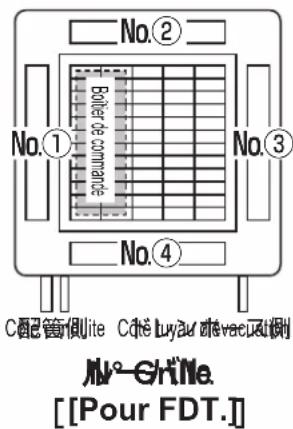 MITSUBISHI RCEX3 - Recommendation - 3