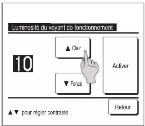 MITSUBISHI RCEX3 - Luminosité duvoyant de fonctionnement - 1