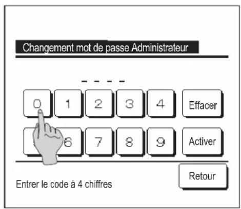 MITSUBISHI RCEX3 - Changement mot de passer Administrateur - 1