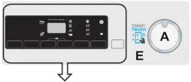 CANDY GVS HY9A2TCES - 7.CONTROLOS E INDICADORES - 1