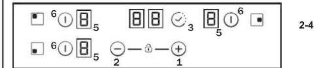 CANDY CH64DXT - ELEKTROMOS CSATLAKOZÁS - 3