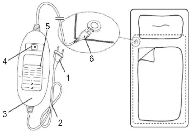 BEURER UB 33 - Beskrivelse af Produktet - 1