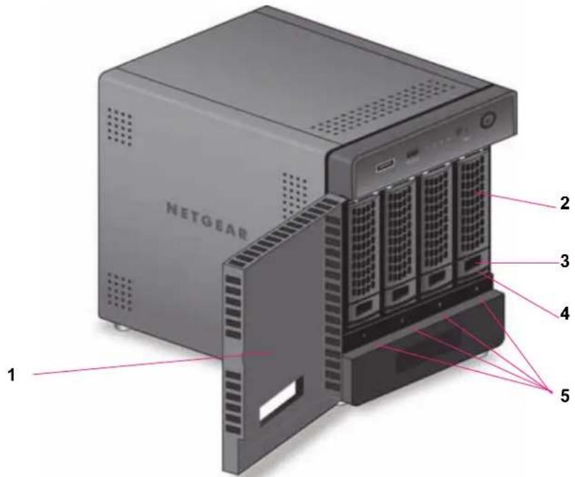 NETGEAR RN31222D - D拉伊徠は - 1