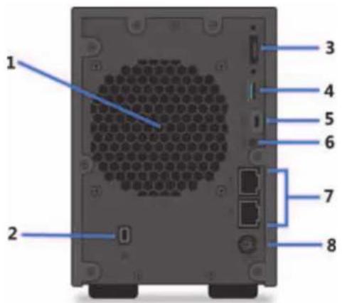 NETGEAR RN31222D - 背面 - 1