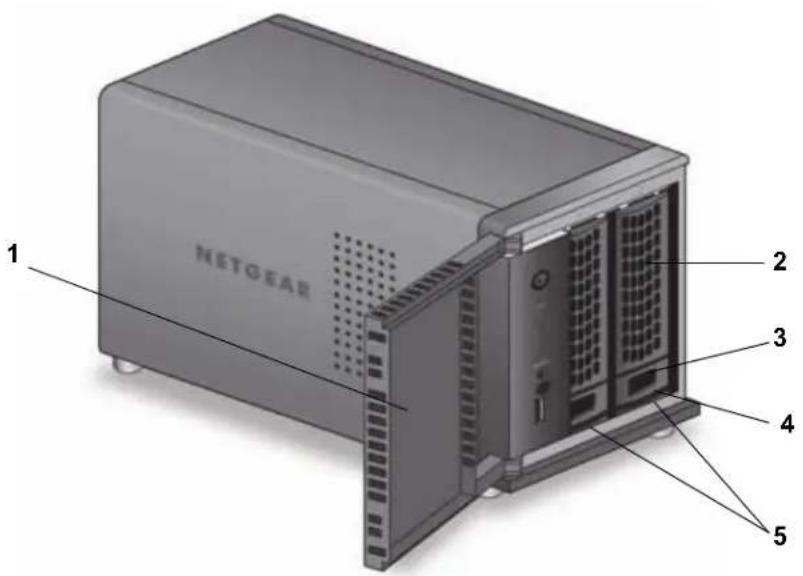 NETGEAR RN31222D - D拉伊 - 1