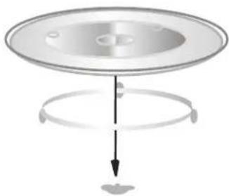 MIDEA MM717CKL - Mise en place du plateau tournant - 1