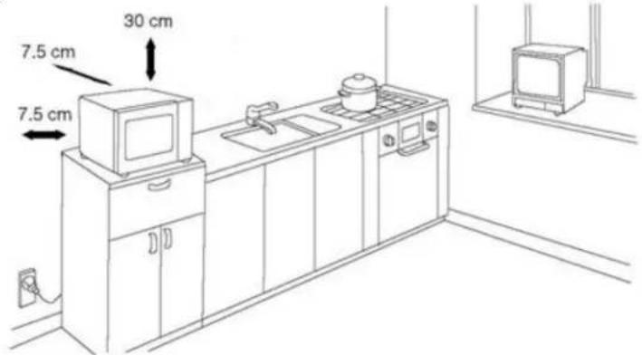 MIDEA MM717CKL - Colocacion del aparato - 1