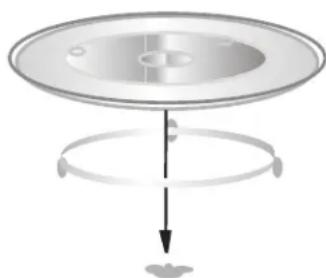 MIDEA MM717CKL - Montaje del Plato giratorio - 1