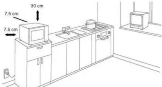 MIDEA MM717CKL - Mise en place de l'appareil - 1