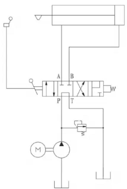 ATIKA ASP 12 TS2 - Technische gegevens - 2