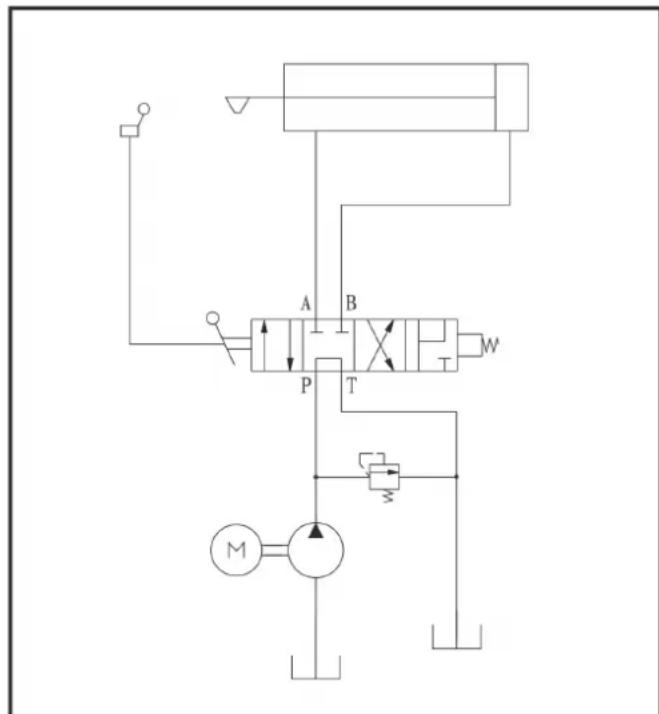 ATIKA ASP 12 TS2 - 06e3b3dywaBaHe - 2