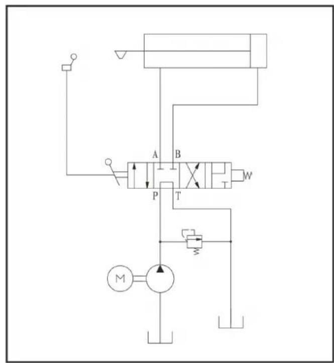 ATIKA ASP 12 TS2 - Tekniset tiedot - 2