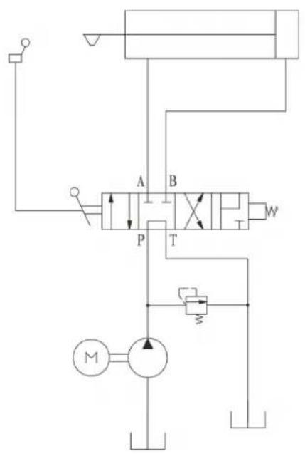 ATIKA ASP 12 TS2 - Schema hidraulice - 1