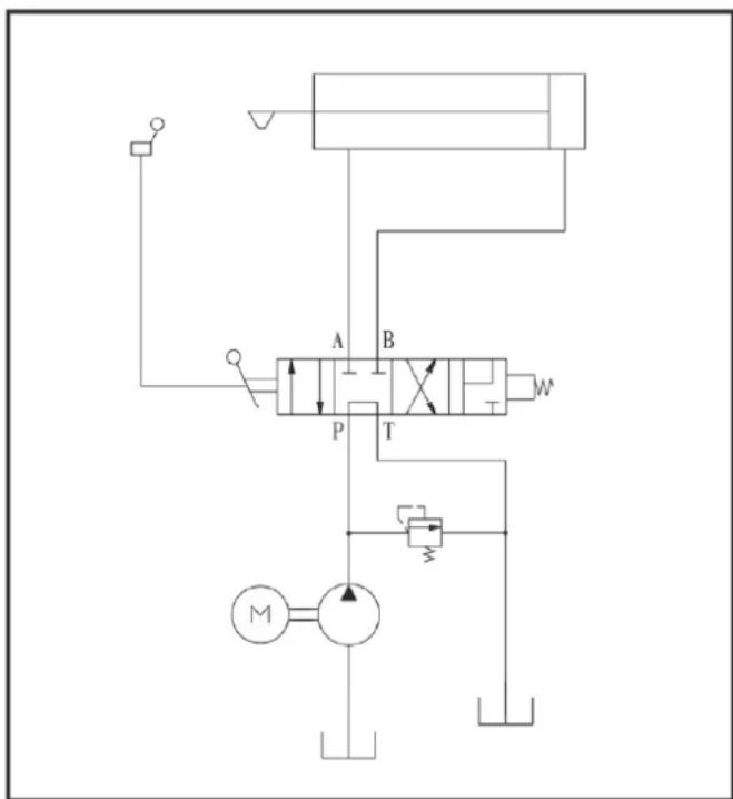 ATIKA ASP 14 TS2 - Technical data - 2