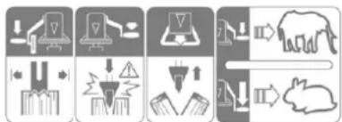 ATIKA ASP 14 TS2 - Symbole Gerät - 21