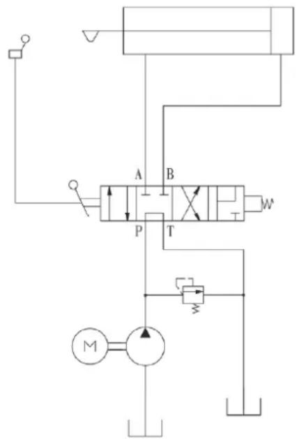 ATIKA ASP 14 TS2 - Hydrauliccaschema - 1