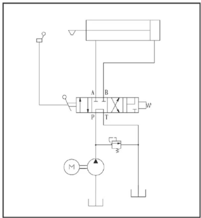 ATIKA ASP 14 TS2 - Tekniske data - 2