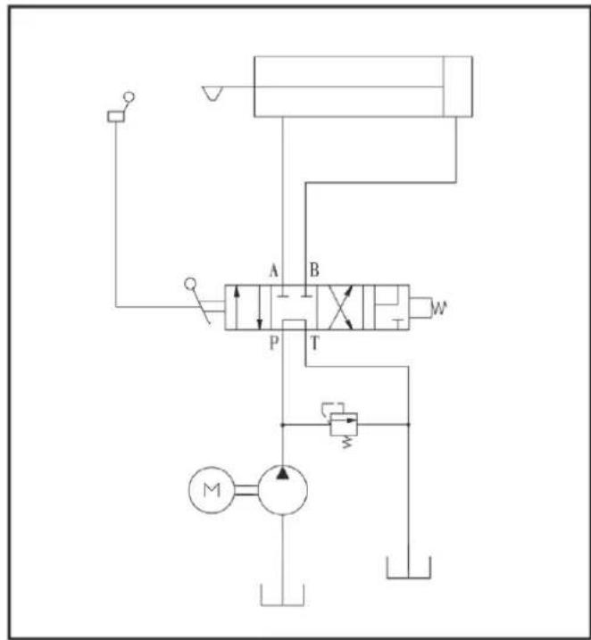 ATIKA ASP 14 TS2 - Plano hidráulico - 1