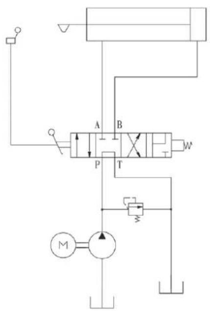 ATIKA ASP 14 TS2 - Schema hidraulice - 1