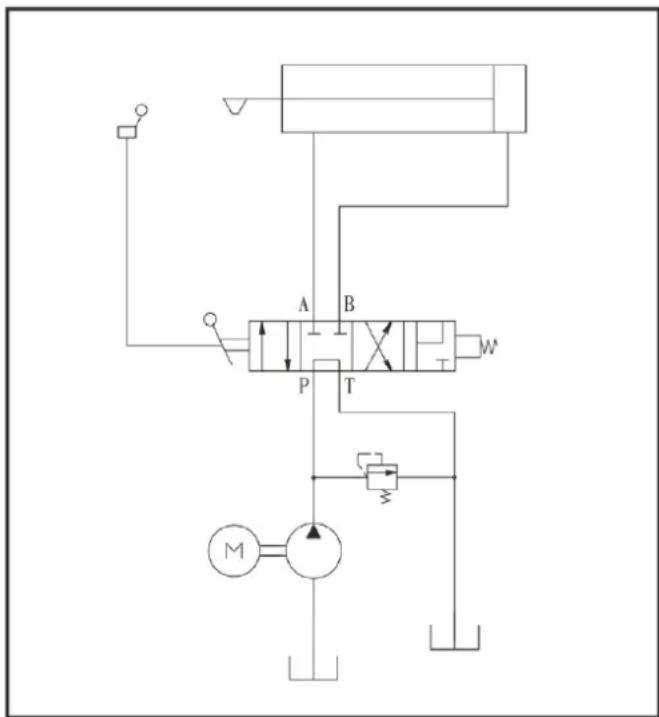 ATIKA ASP 14 TS2 - Schemehydrauliky - 1