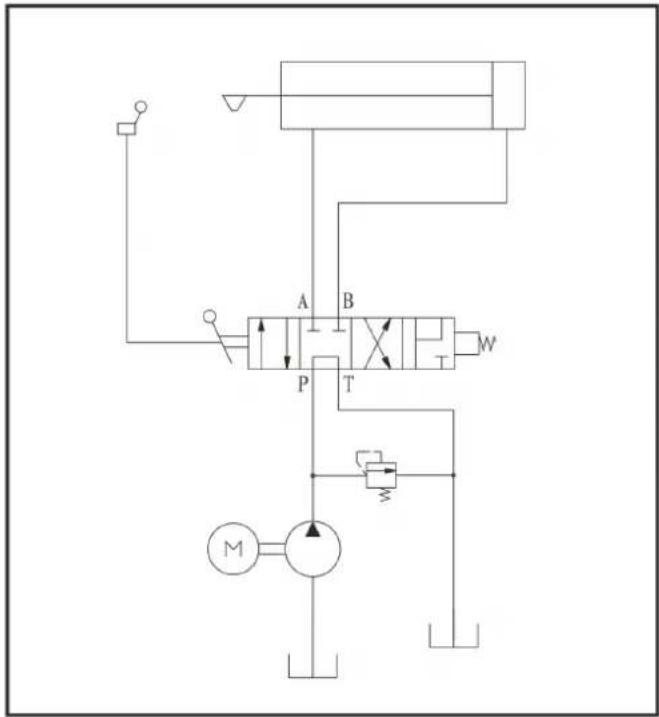 ATIKA ASP 10 TS2 - Mulige fejl - 3
