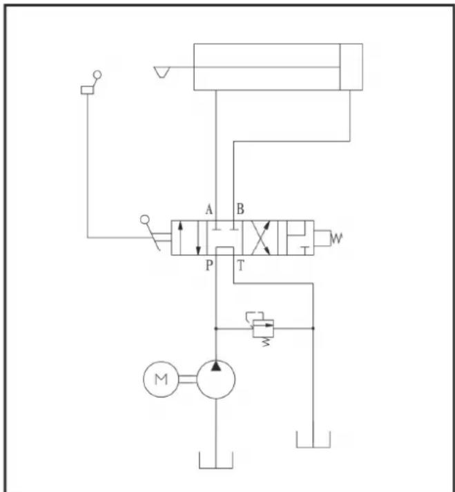 ATIKA ASP 10 TS2 - Műszaki adatok - 2