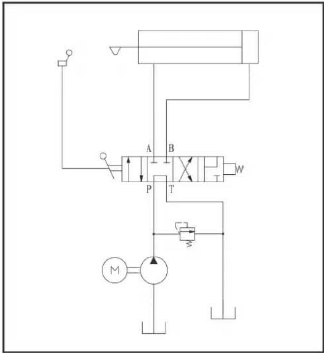 ATIKA ASP 10 TS2 - Avant de procéder à l'élimination des défauts - 2